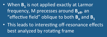 rotating frame, NMR, off resonance