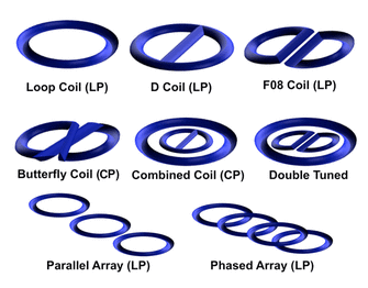 Array RF coils