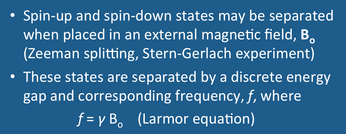 Zeeman splitting, NMR